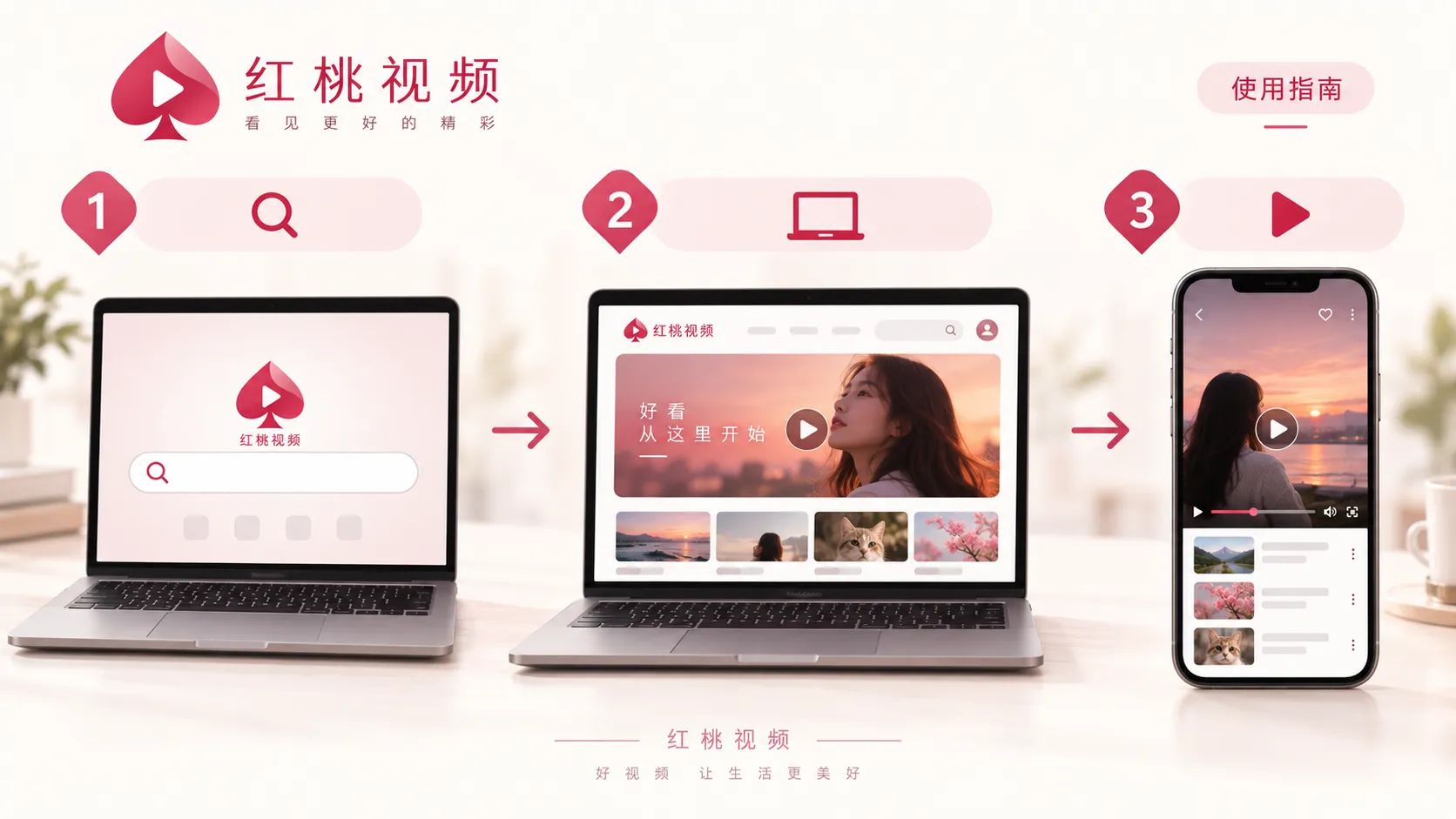 红桃视频访问问题分类与使用指南